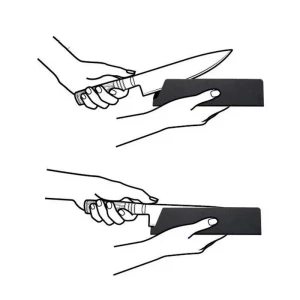 Снимка на Предпазител за нож до 16 см. острие - CB 100144